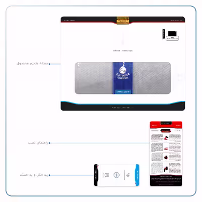 برچسب پوششی ماهوت مدل Tottenham Hotspur FC مناسب برای تبلت اپل iPad Pro 11 (GEN 2) 2020 A2231