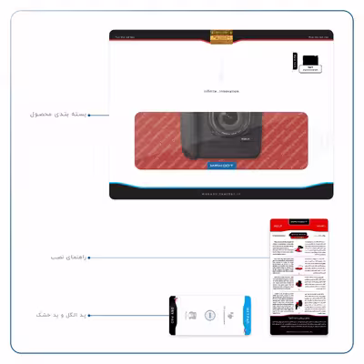 برچسب پوششی ماهوت مدل Canon-Logo مناسب برای تبلت اپل iPad 2 2011 A1395