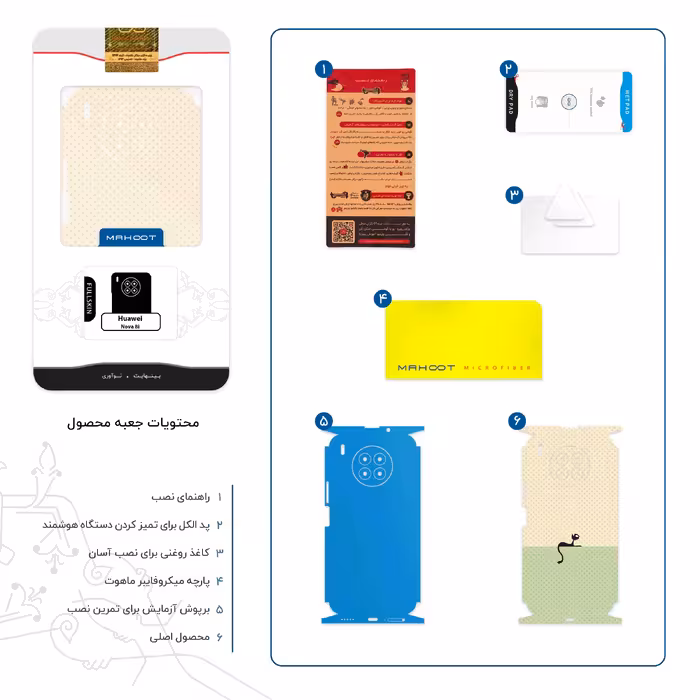 برچسب پوششی ماهوت مدل Minimal Internet Cat Icon-FullSkin مناسب برای گوشی موبایل هوآوی Nova 8i