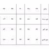 الگو بالا تنه و آستین  متد مولر سایز 36