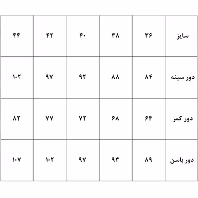 الگو بالا تنه و آستین  متد مولر سایز 36