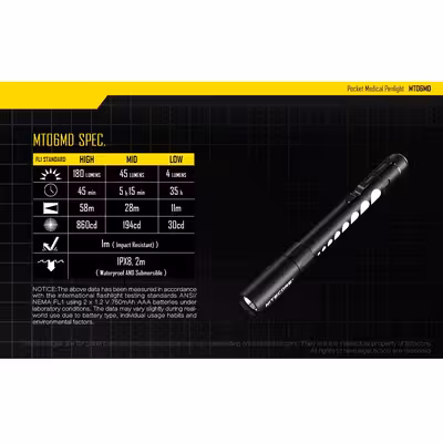 چراغ قوه پزشکی نایت کر مدل MT06MD