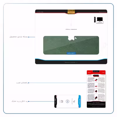 برچسب پوششی ماهوت مدل Green-Leather مناسب برای تبلت اپل iPad 2 2011 A1395