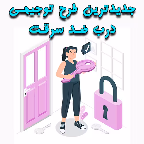 خرید و دانلود طرح توجیهی درب ضد سرقت