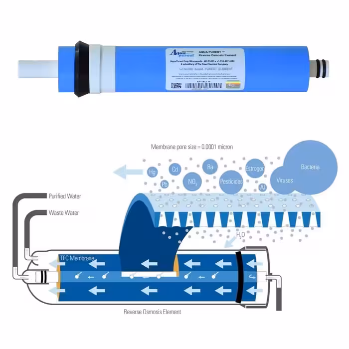 فیلتر دستگاه تصفیه آب آکوا پیورست مدل SOFT 018 مجموعه 18 عددی