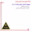 استیکر پارچه و لباس طرح NEW مجموعه 6 عددی