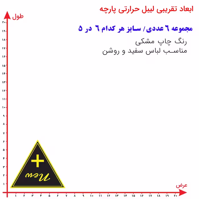 استیکر پارچه و لباس طرح NEW مجموعه 6 عددی