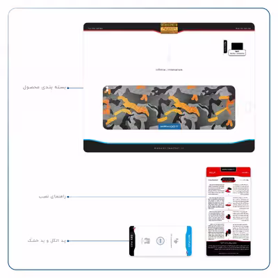 برچسب پوششی ماهوت مدل Autumn-Army مناسب برای تبلت اپل iPad Pro 11 2018 A1980