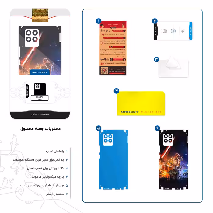 برچسب پوششی ماهوت مدل Star Wars-FullSkin مناسب برای گوشی موبایل ریلمی 8 Pro