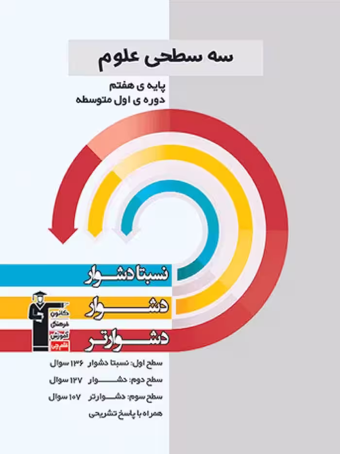 سه سطحی علوم هفتم  قلم چی