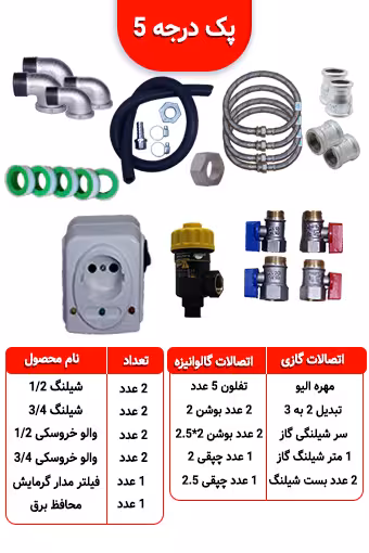 پک لوازم نصب پکیج دیواری درجه پنج