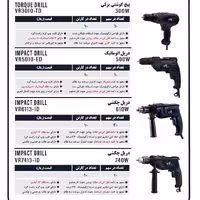 پیچگوشتی برقی300وات