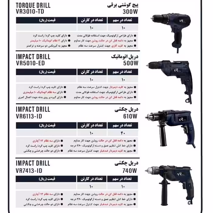 پیچگوشتی برقی300وات