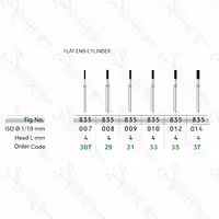 فرز الماسی توربین تراش FLAT END CYLINDER 835 تیزکاوان TEES KAVAN