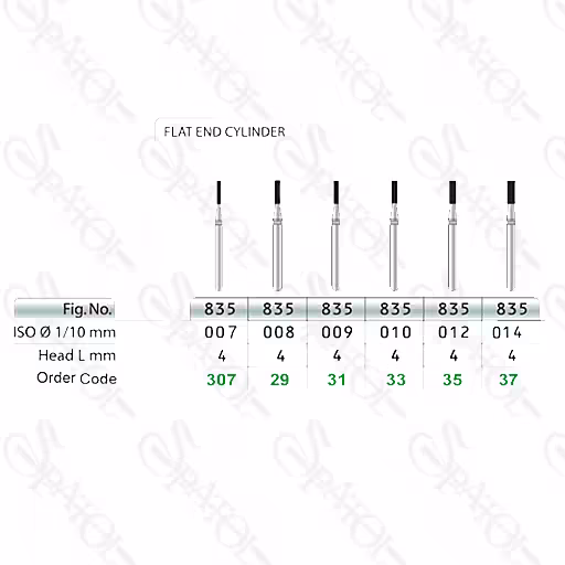 فرز الماسی توربین تراش FLAT END CYLINDER 835 تیزکاوان TEES KAVAN