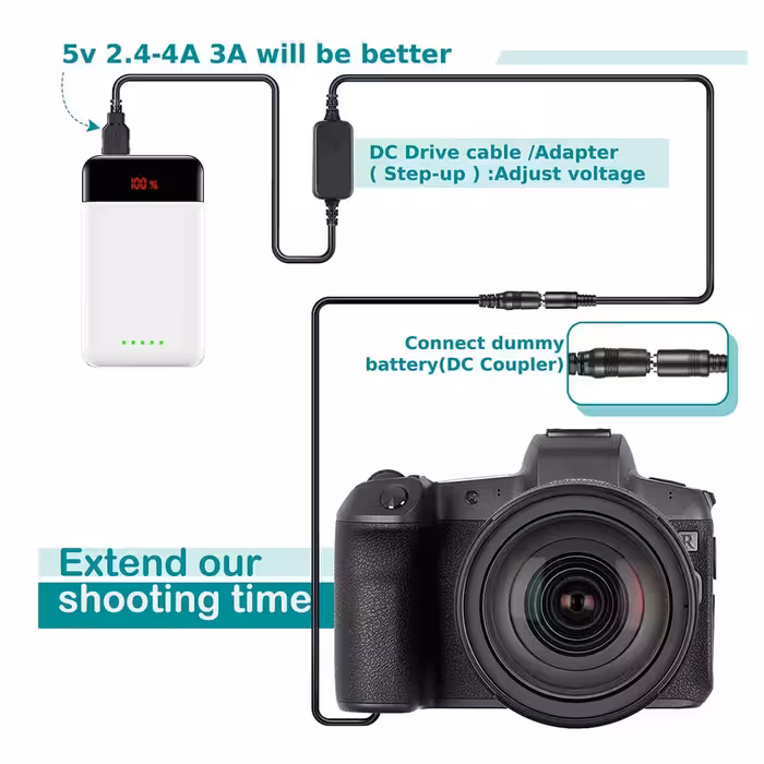 شارژر باتری دوربین مدل EP-5A EN-EL14 Power bank USB