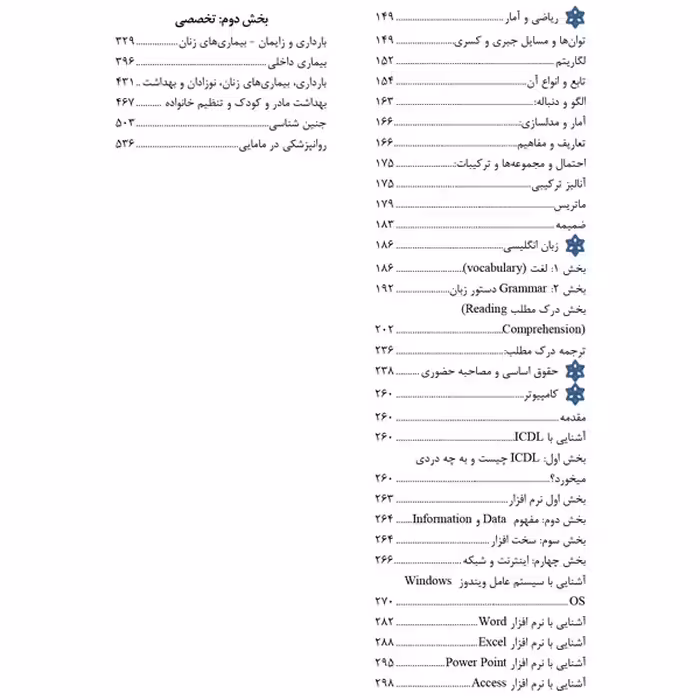 کتاب مرجع کامل آزمون استخدامی مامایی اثر اکرم کرمی دهکردی انتشارات یکتامان