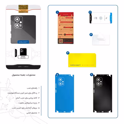 برچسب پوششی ماهوت مدل Matte-Black-FullSkin مناسب برای گوشی موبایل شیائومی Poco X4 GT