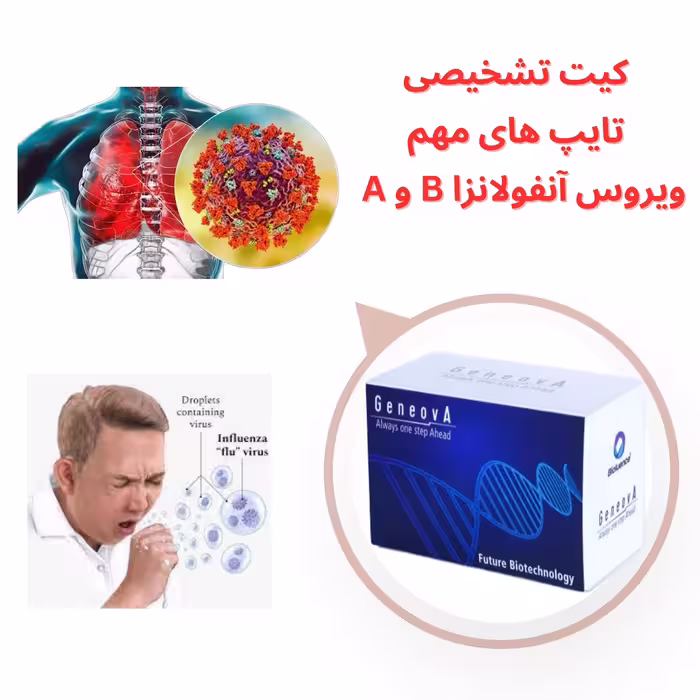 کیت تشخیص ویروس آنفولانزا A و B