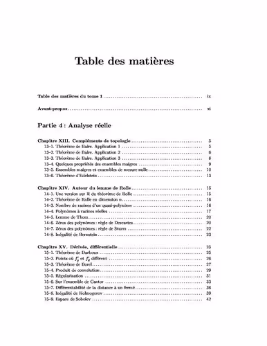 خرید و دانلود نسخه کامل کتاب Agrégation de mathématiques : analyse 2 exercices