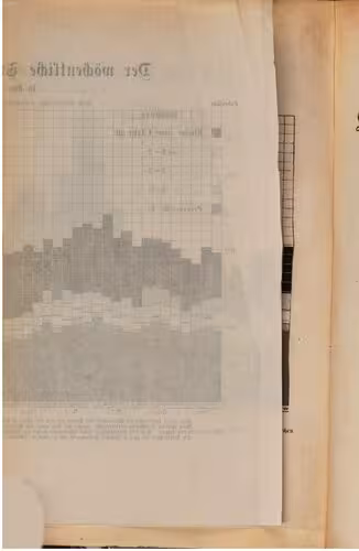 خرید و دانلود نسخه کامل کتاب Berlin und seine Entwicklung. Städtisches Jahrbuch für Volkswirtschaft und Statistik