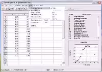 نرم افزار ویندوز CurveExpert 1.3