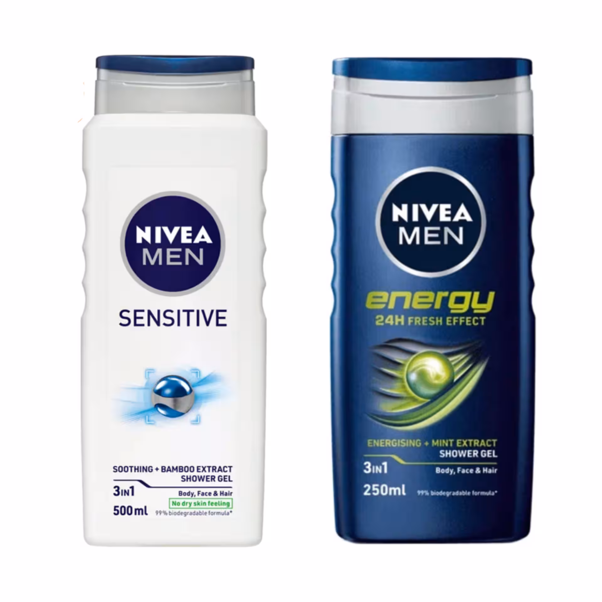 ژل شستشوی صورت و بدن مردانه نیوا Nivea حجم 250 میل