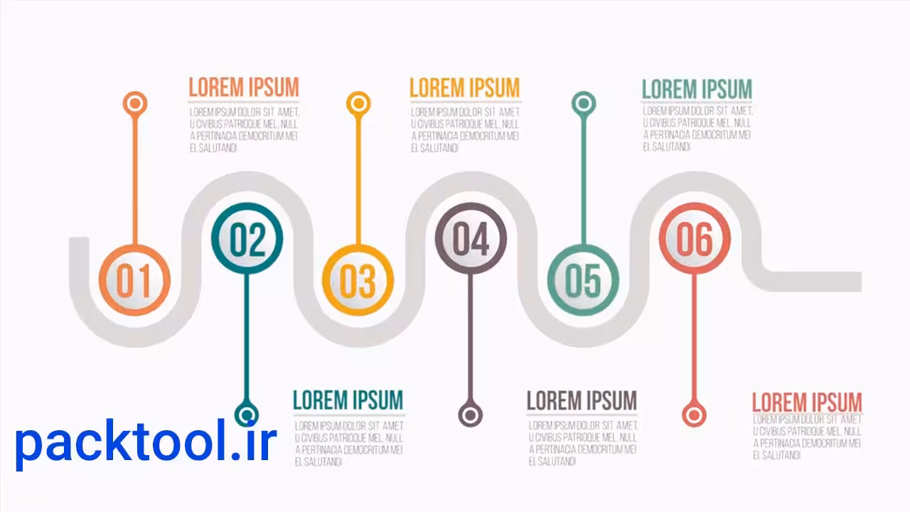 دانلود پروژه آماده المان اینفوگرافی در پریمیر Infographics - پک تول