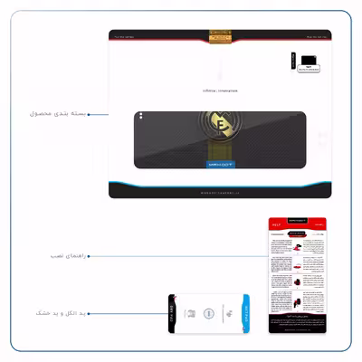 برچسب پوششی ماهوت مدل Real-Madrid-2 مناسب برای تبلت اپل iPad Pro 11 (GEN 2) 2020 A2230