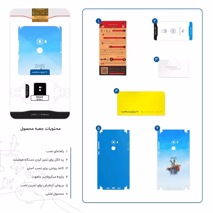 برچسب پوششی ماهوت مدل Peter Rabbit-FullSkin مناسب برای گوشی موبایل شیائومی Mi Mix 2