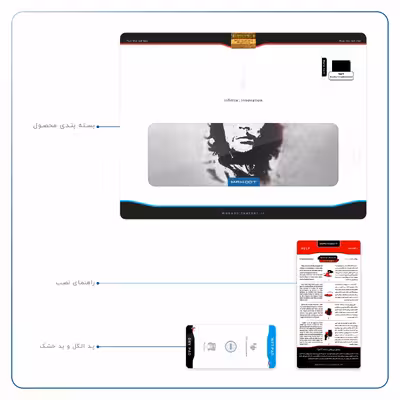 برچسب پوششی ماهوت مدل Che-Guevara مناسب برای تبلت اپل iPad Pro 12.9 (GEN 3) 2018 A1895