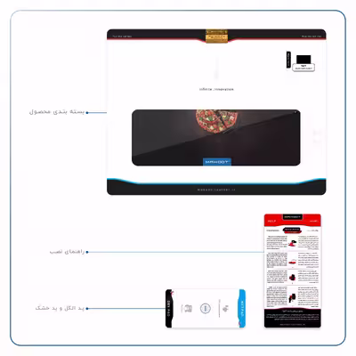 برچسب پوششی ماهوت مدل Pizza مناسب برای تبلت اپل iPad 9.7 (GEN 5) 2017 A1822