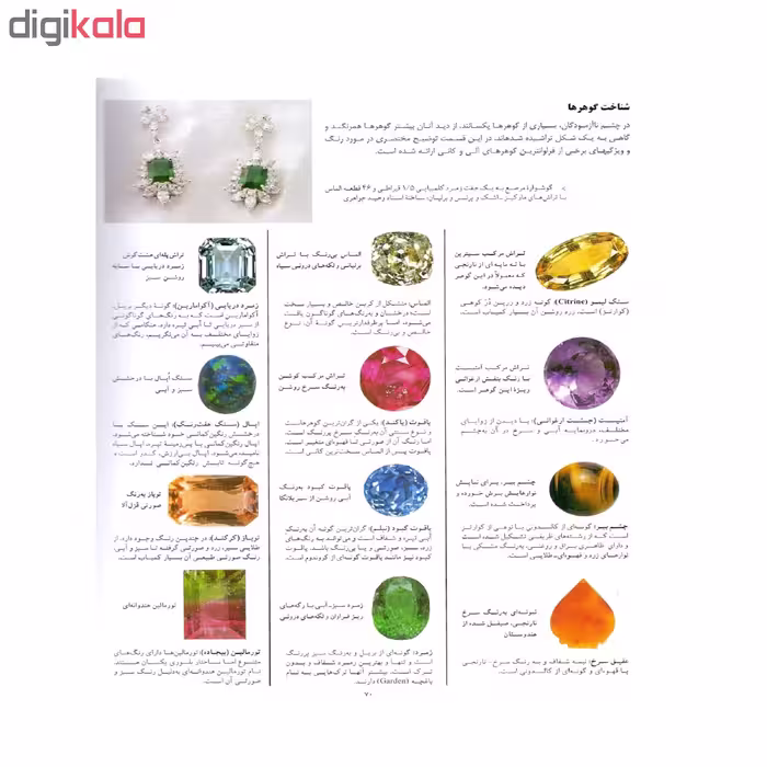 کتاب سنگ و لعل اثر آر.اف.سایمز انتشارات کلهر