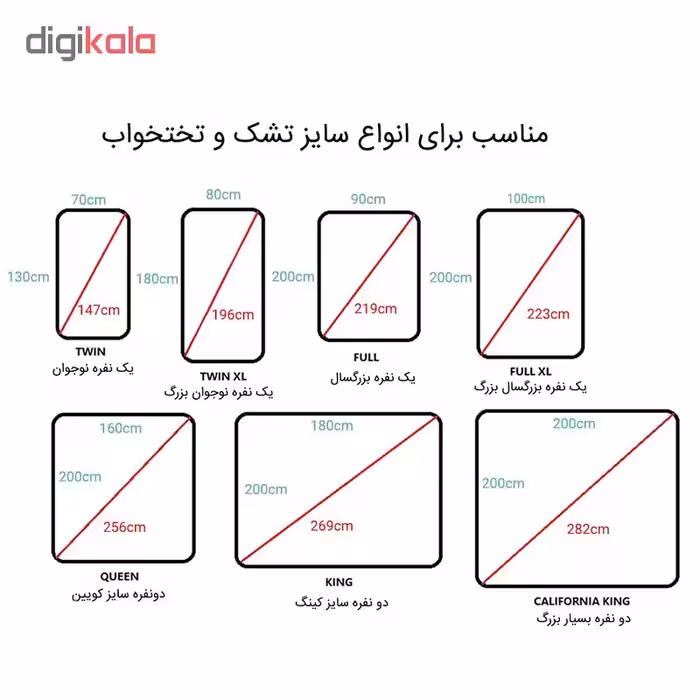 نظم دهنده روتختی تی اس کد 10000104 بسته 2 عددی