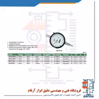 ساعت اندیکاتور اینسایز مدل 1-2313