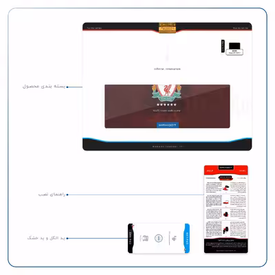 برچسب پوششی ماهوت مدل Liverpool مناسب برای تبلت ایسوس Zenpad 3S 10 2017 Z500KL