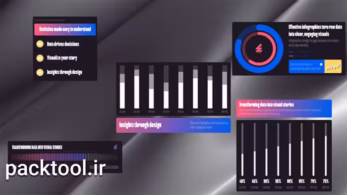 دانلود پروژه آماده پریمیر پرو نمودارهای اینفوگرافیکی فلت Ultimate Infographic - پک تول