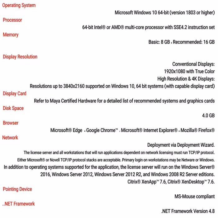 نرم افزار انیمیشن سازی و طراحی سه بعدی Autodesk 3D MAX , MUDBOX , MAYA 2022 نشر پدیا