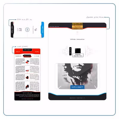 برچسب پوششی ماهوت مدل Che-Guevara مناسب برای تبلت سامسونگ Galaxy Tab 7.7 2011 P6800