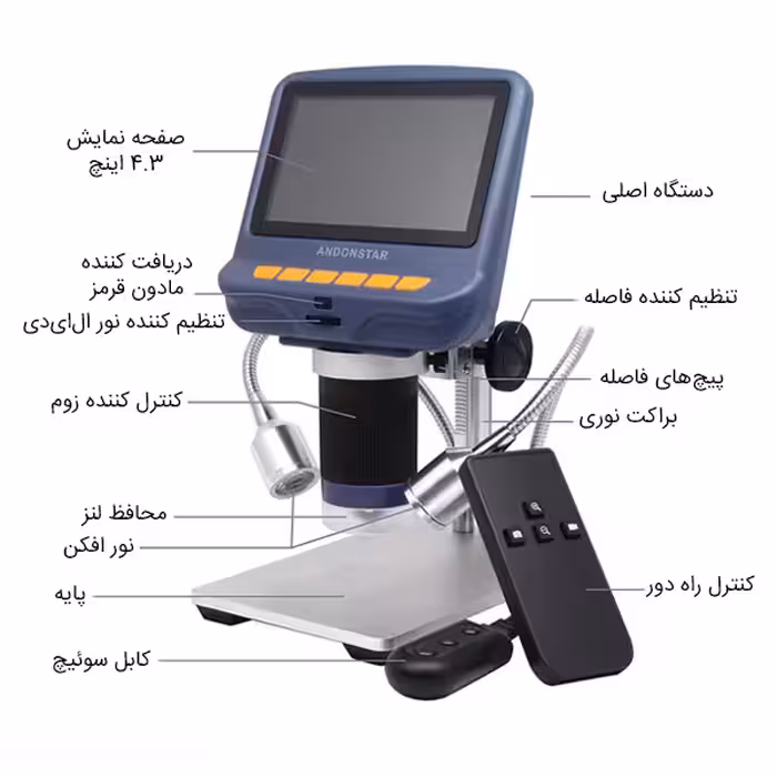 میکروسکوپ لوپ دیجیتال اندون استار مدل AD106S