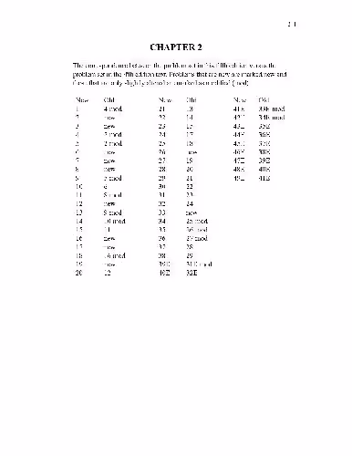 خرید و دانلود نسخه کامل کتاب Solution Manual Chapters 1-9 for Classical Mechanics and Thermodynamics