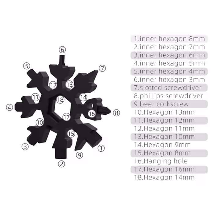 ابزار چندکاره هارمن مدل SNOW FLAKE BLACK 18 IN 1