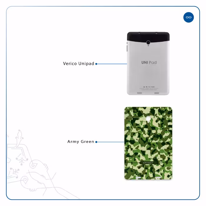 برچسب پوششی ماهوت مدل Army-Green-2 مناسب برای تبلت وریکو Unipad