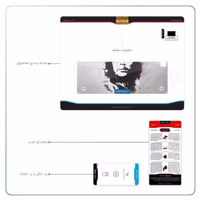 برچسب پوششی ماهوت مدل Che-Guevara مناسب برای تبلت سامسونگ Galaxy Tab A 9.7 2015 T550