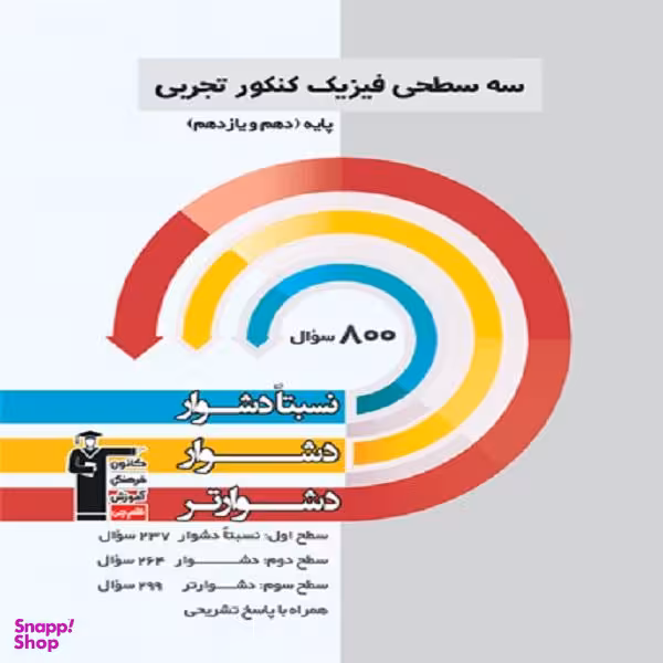 کتاب سه سطحی فیزیک کنکور تجربی پایه ( دهم یازدهم) اثر جمعی از نویسندگان انتشارات قلم چی