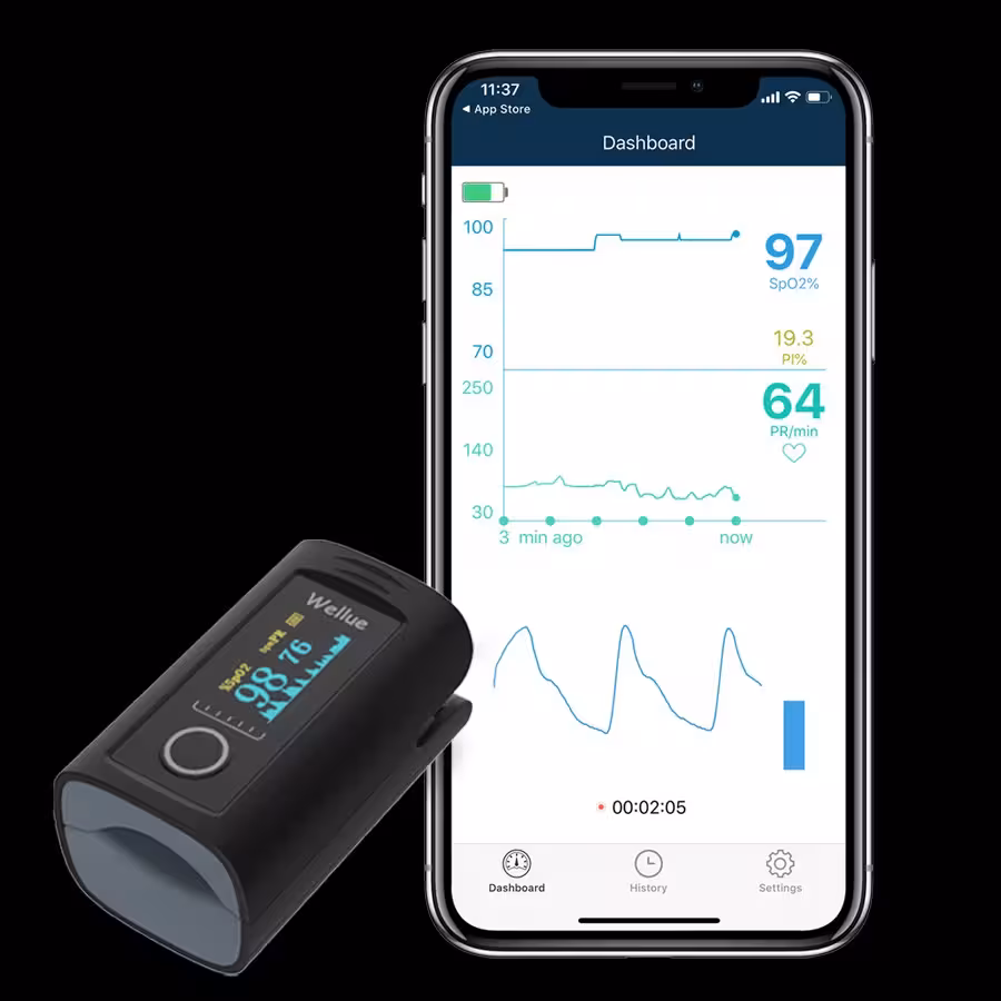 پالس اکسیمتر هوشمند  Wellue اورجینال 