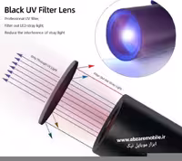 چراغ قوه یو وی 365 نانومتر حرفه ای مدل یووی UV 365nm ، مناسب برای تشخیص سنگهای گرانبها،جواهرات و گوهر با فیلتر uv-paas