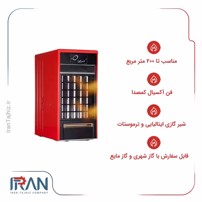 هیتر گاز مایع فن دار انرژی مدل 625