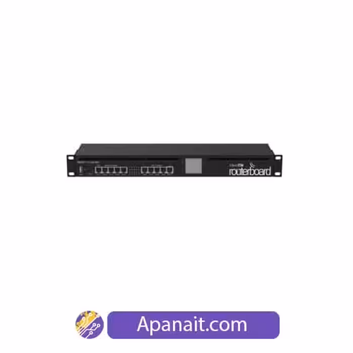 روتر RB2011UiAS-RM Mikrotik