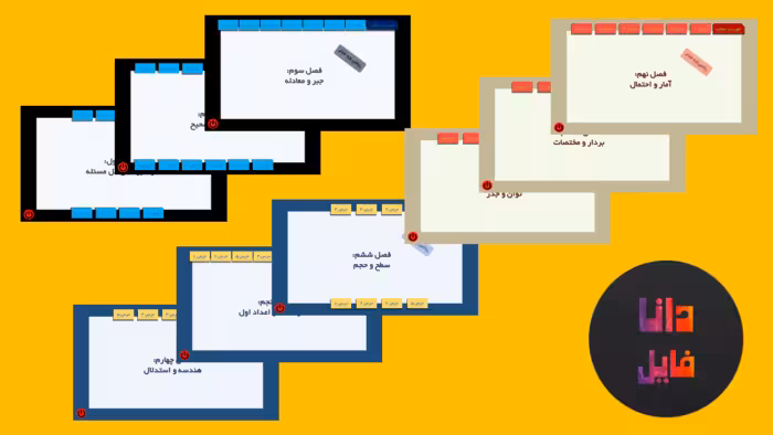پاورپوینت های کل کتاب ریاضی پایه هفتم